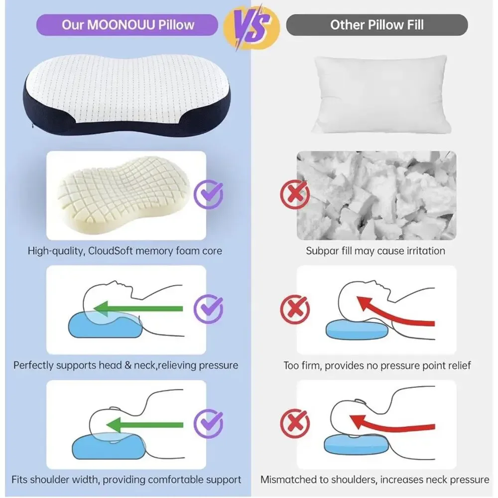 MOONOUU Cloud Align Memory Foam Cervical Pillow Standard New